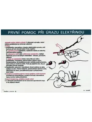 Rychlé Dodání Plast.tabulka"PP PŘI ÚRAZU E."87781