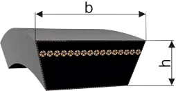 Značkový Variátorový řemen 20x10x1106 Li - HH 1150 Lw AgriVS-X Rubena